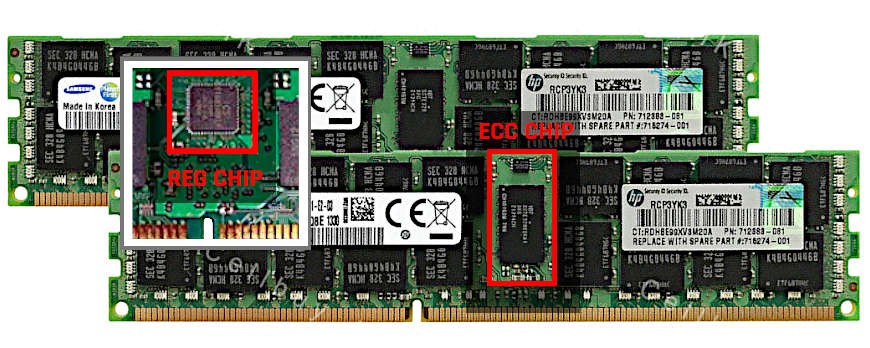 Memoria RAM ordinaria, ECC ed ECC REG, cosa scegliere?